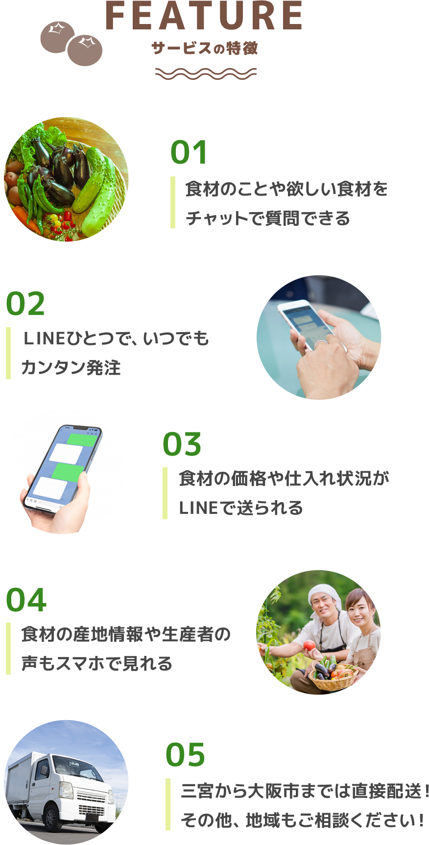 サービスの特徴