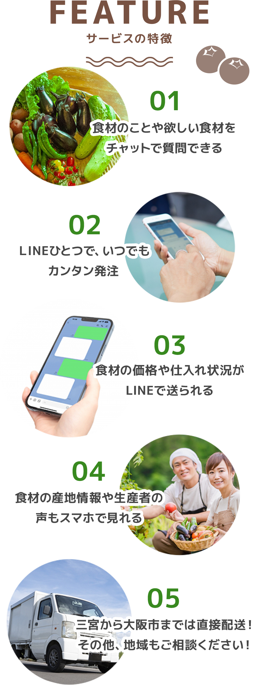 サービスの特徴